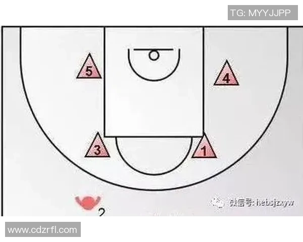 杭州篮球队盯防策略分析与比赛表现的得失评估